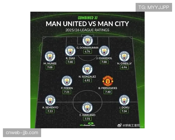 曼城赛程难度略高，对手平均排名9.8考验瓜迪奥拉调兵能力